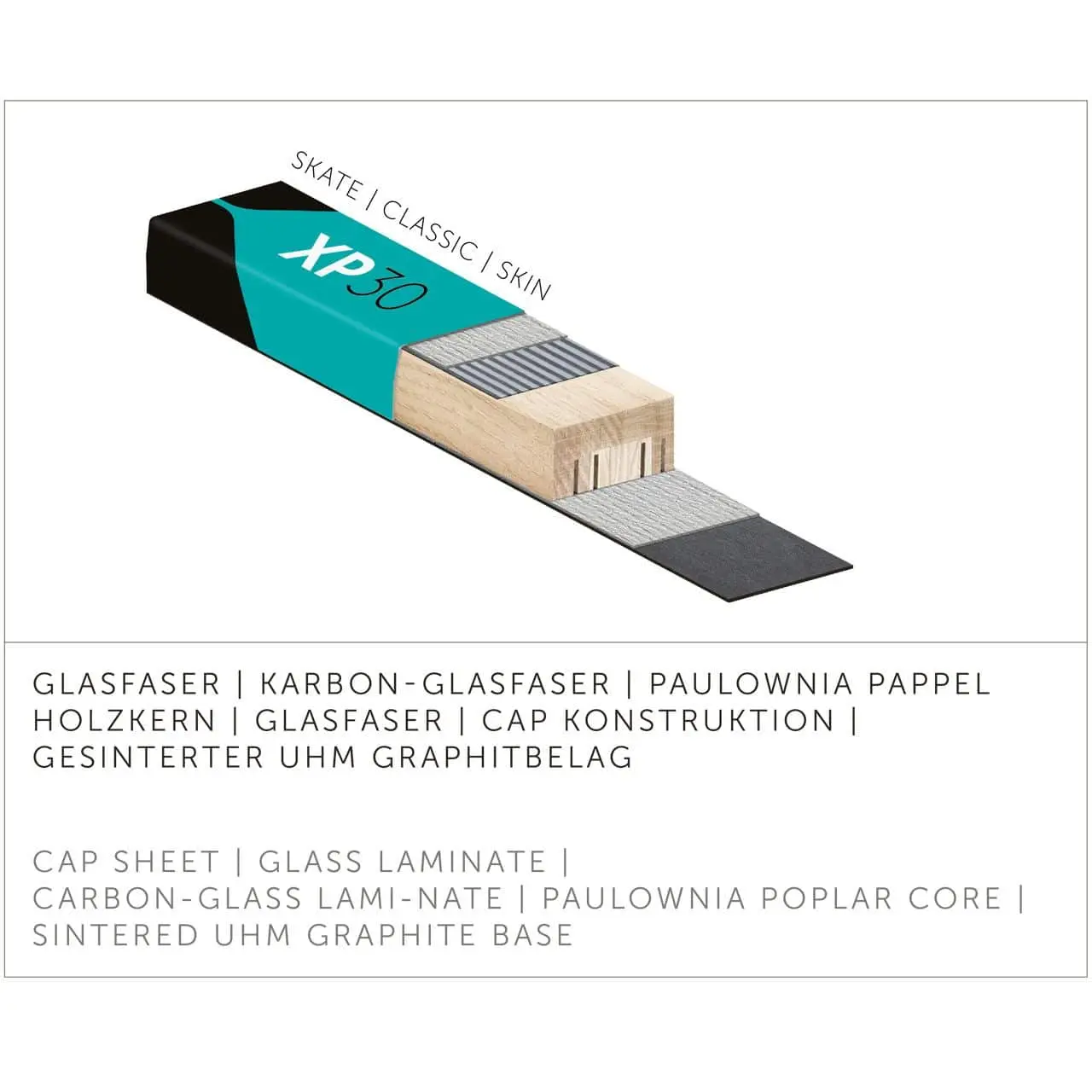Kästle XP30 Skate Plus Hard Incl. Performance SK - Afbeelding 5